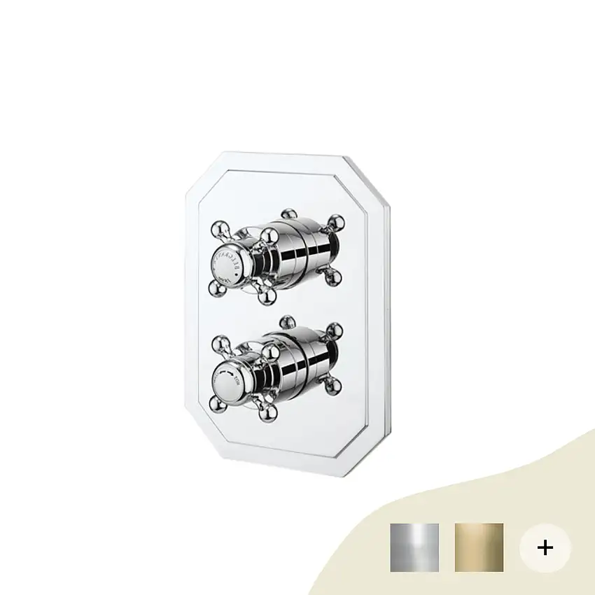 Nostalgische Thermostat Unterputzdusche Belgravia
